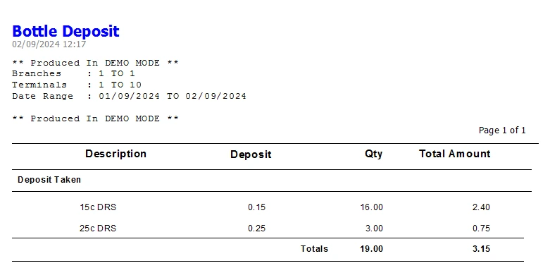 Deposit Return Scheme (DRS)