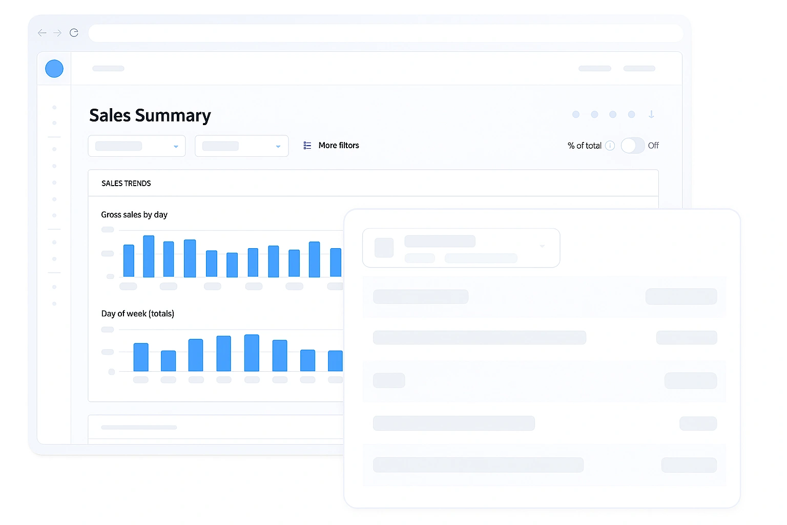 Automated Reporting